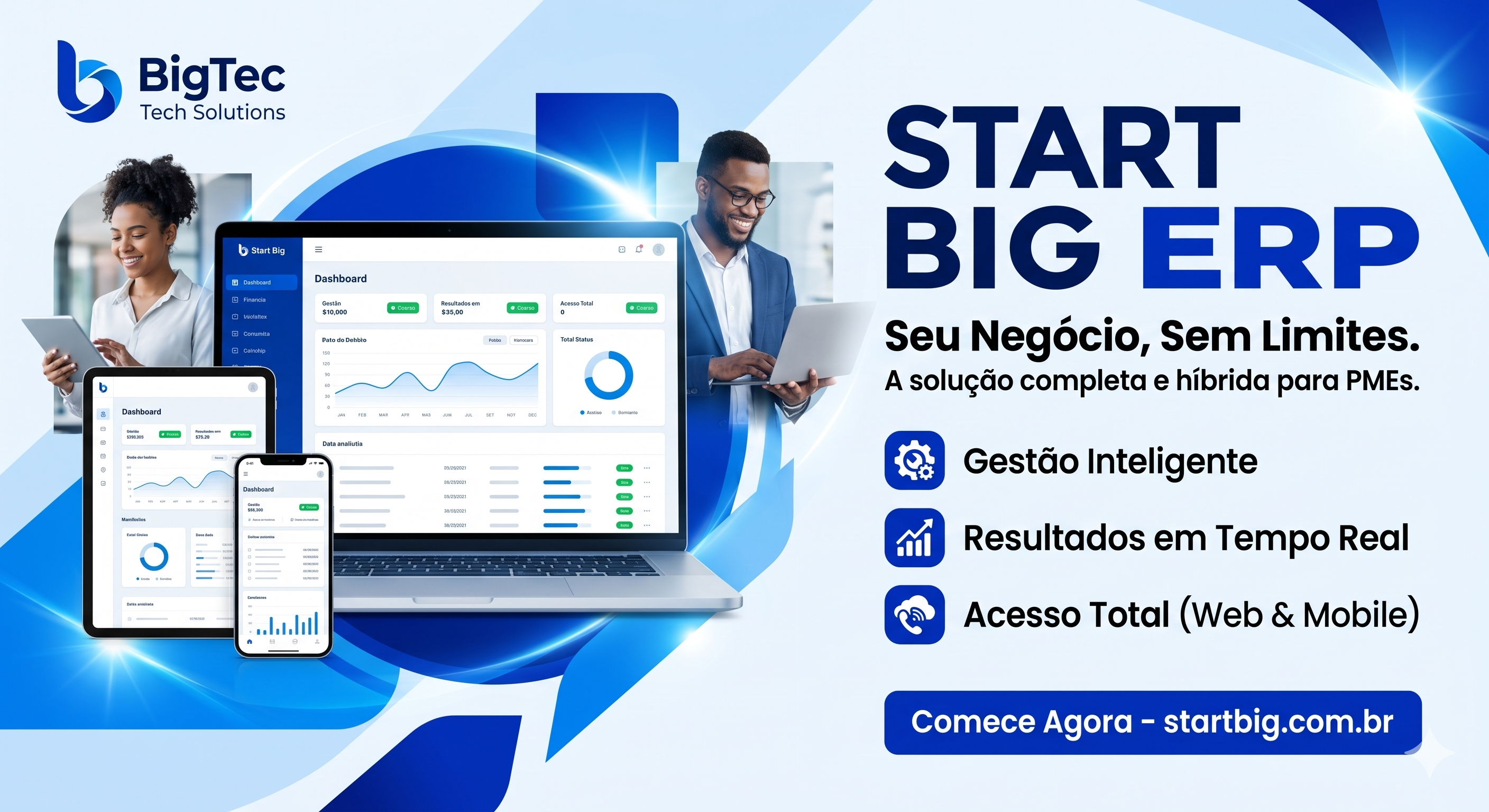 Preview do Painel Start Big ERP